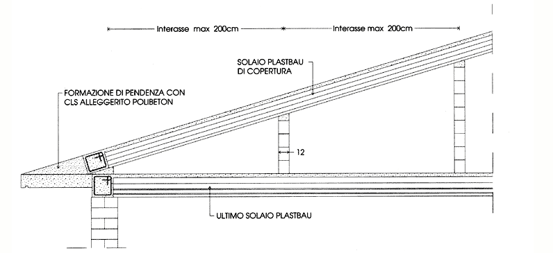 c1a_big