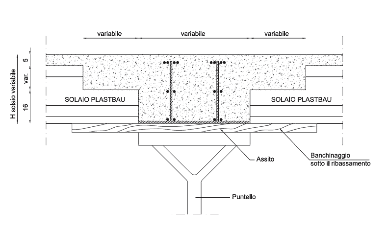 Banchinaggio dwg