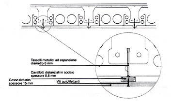 schema_capitolato_z3