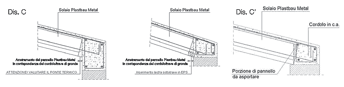 Predisposizione allo schema di montaggio