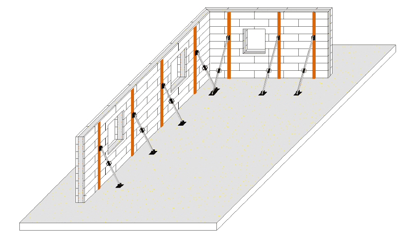 Schema puntellature Variowall