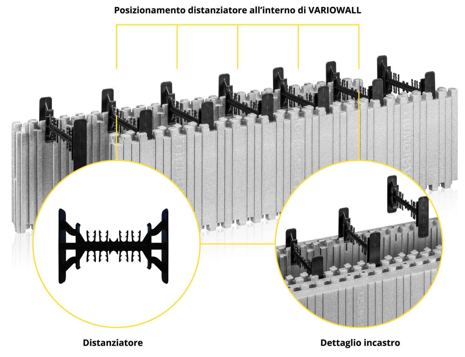 Posizionamento distanziatori all’interno del Variowall