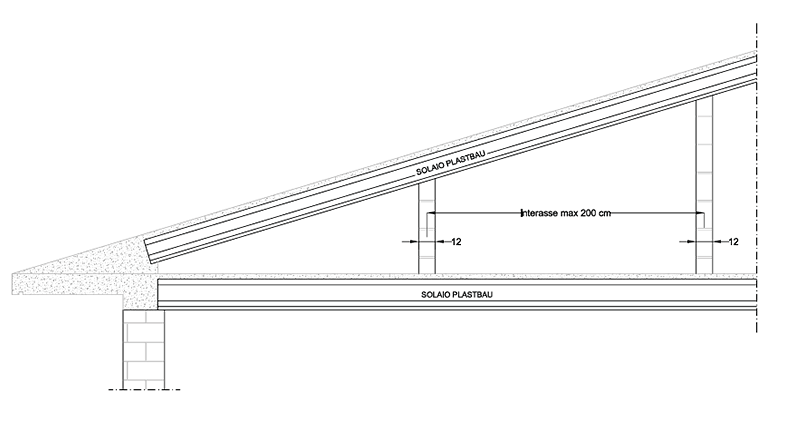 c1a-big-2025 c1a-big-2025