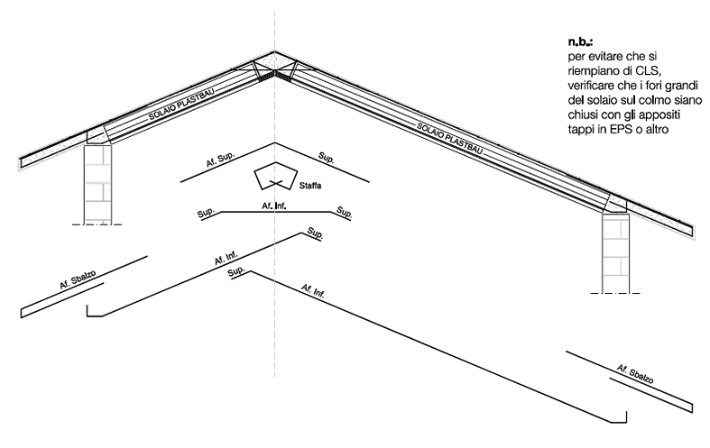 c1b-big-2025 c1b-big-2025