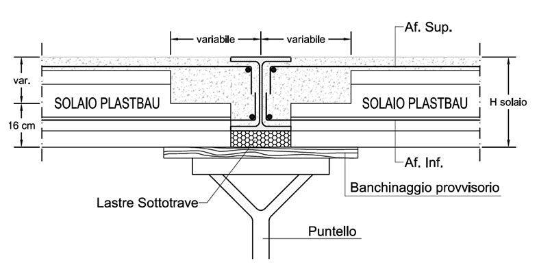 l3a-big-2025 l3a-big-2025
