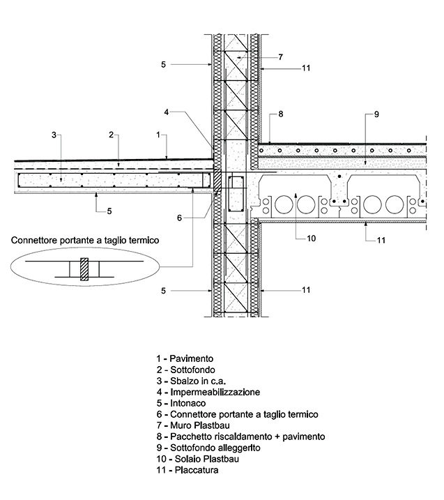 n3b-big-2025 n3b-big-2025