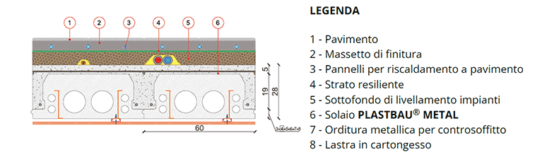 schema-soluzione-con-riscaldamento-a-pavimento schema-soluzione-con-riscaldamento-a-pavimento