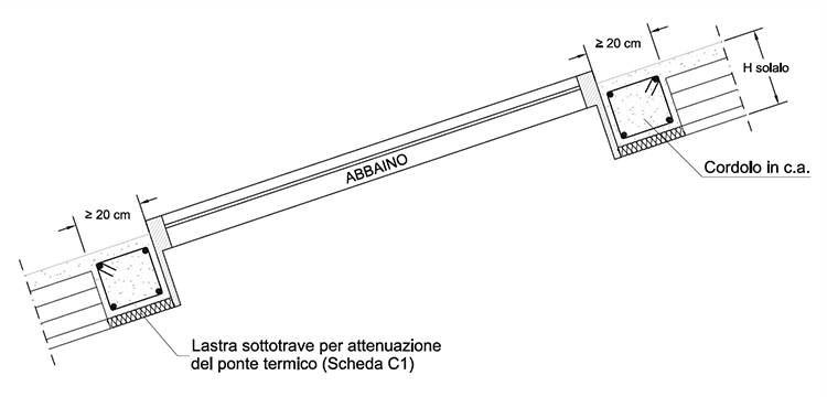 t1b-big-2025 t1b-big-2025