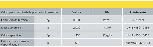 tabella_c_prestazioni-2025